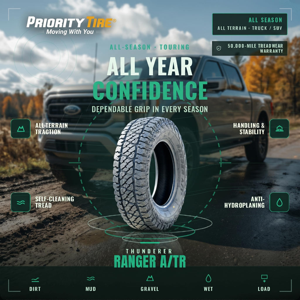 All Terrain 265/70R18 116T Tire G2205